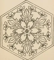 An illustration from Primer of design (1878)