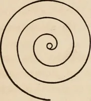 An illustration from Primer of design (1878)