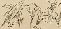 An illustration from Primer of design (1878)