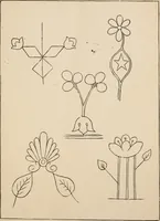 An illustration from Primer of design (1878)