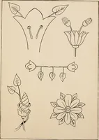 An illustration from Primer of design (1878)