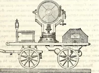 An illustration from Primienenie elektricheskago osvieshcheniia dlia voennykh tsielei : s chetyrmia listami chertezhei i politipazhami (1879)