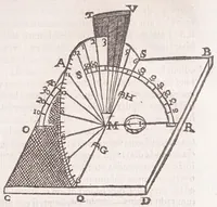 Picture 24 of 47 from Primitiae gnomonicae catoptricae, hoc est, Horologiographiae nauae specularis ... (1635), leaf 131