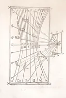 Picture 26 of 47 from Primitiae gnomonicae catoptricae, hoc est, Horologiographiae nauae specularis ... (1635), leaf 150