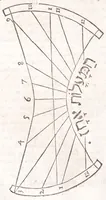 Picture 34 of 47 from Primitiae gnomonicae catoptricae, hoc est, Horologiographiae nauae specularis ... (1635), leaf 186
