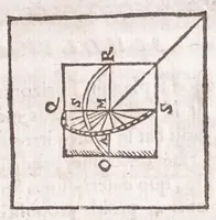 Picture 42 of 47 from Primitiae gnomonicae catoptricae, hoc est, Horologiographiae nauae specularis ... (1635), leaf 219