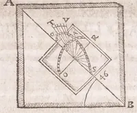 Picture 45 of 47 from Primitiae gnomonicae catoptricae, hoc est, Horologiographiae nauae specularis ... (1635), leaf 233