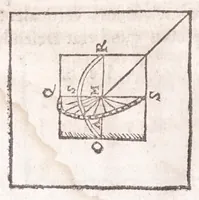 Picture 46 of 47 from Primitiae gnomonicae catoptricae, hoc est, Horologiographiae nauae specularis ... (1635), leaf 236