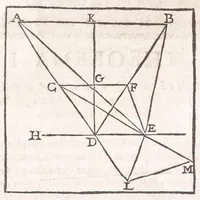 Picture 5 of 47 from Primitiae gnomonicae catoptricae, hoc est, Horologiographiae nauae specularis ... (1635), leaf 26