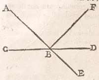 Picture 7 of 47 from Primitiae gnomonicae catoptricae, hoc est, Horologiographiae nauae specularis ... (1635), leaf 34
