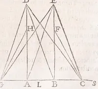 Picture 10 of 47 from Primitiae gnomonicae catoptricae, hoc est, Horologiographiae nauae specularis ... (1635), leaf 51