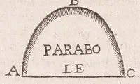 Picture 17 of 47 from Primitiae gnomonicae catoptricae, hoc est, Horologiographiae nauae specularis ... (1635), leaf 93