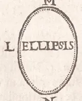 Picture 19 of 47 from Primitiae gnomonicae catoptricae, hoc est, Horologiographiae nauae specularis ... (1635), leaf 94