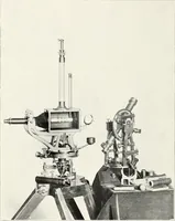 An illustration from Principal facts of the earth's magnetism and methods of determining the true meridian and the magnetic declination. Reprinted from the United States magnetic declination tables and isogonic charts for 1902 (1909)