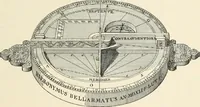 An illustration from Principal facts of the earth's magnetism and methods of determining the true meridian and the magnetic declination. Reprinted from the United States magnetic declination tables and isogonic charts for 1902 (1909)