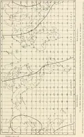 An illustration from Principal facts of the earth's magnetism and methods of determining the true meridian and the magnetic declination. Reprinted from the United States magnetic declination tables and isogonic charts for 1902 (1909)