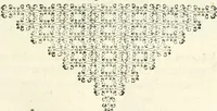 An illustration from Idea de vn principe politico christiano : representada en cien empresas (1640)