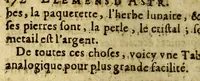Picture 38 of 39 from Principes de cosmographie: (1643), leaf 188