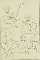 An illustration from Principes de dessein (1700)