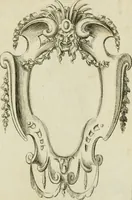 An illustration from Principes de dessein (1700)