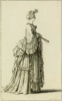An illustration from Principes de dessein (1700)