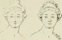 An illustration from Principes de dessein (1700)