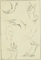 An illustration from Principes de dessein (1700)