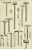 An illustration from Des principes de l'architecture, de la sculpture, de la peinture et des autres arts qui en dependent : avec un dictionnaire des terms propres à chacun de ces arts (1690)