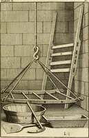 Picture 18 of 75 from Des principes de l'architecture, de la sculpture, de la peinture et des autres arts qui en dependent : avec un dictionnaire des terms propres à chacun de ces arts (1690), leaf 112