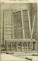 Picture 19 of 75 from Des principes de l'architecture, de la sculpture, de la peinture et des autres arts qui en dependent : avec un dictionnaire des terms propres à chacun de ces arts (1690), leaf 114
