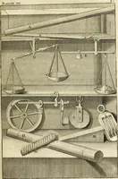 An illustration from Des principes de l'architecture, de la sculpture, de la peinture et des autres arts qui en dependent : avec un dictionnaire des terms propres à chacun de ces arts (1690)