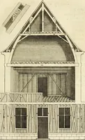 An illustration from Des principes de l'architecture, de la sculpture, de la peinture et des autres arts qui en dependent : avec un dictionnaire des terms propres à chacun de ces arts (1690)