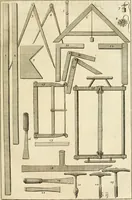 An illustration from Des principes de l'architecture, de la sculpture, de la peinture et des autres arts qui en dependent : avec un dictionnaire des terms propres à chacun de ces arts (1690)