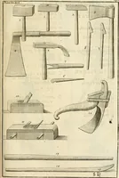 Picture 26 of 75 from Des principes de l'architecture, de la sculpture, de la peinture et des autres arts qui en dependent : avec un dictionnaire des terms propres à chacun de ces arts (1690), leaf 170