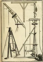 An illustration from Des principes de l'architecture, de la sculpture, de la peinture et des autres arts qui en dependent : avec un dictionnaire des terms propres à chacun de ces arts (1690)