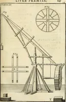 Picture 28 of 75 from Des principes de l'architecture, de la sculpture, de la peinture et des autres arts qui en dependent : avec un dictionnaire des terms propres à chacun de ces arts (1690), leaf 174