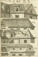 Picture 30 of 75 from Des principes de l'architecture, de la sculpture, de la peinture et des autres arts qui en dependent : avec un dictionnaire des terms propres à chacun de ces arts (1690), leaf 184