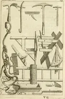 An illustration from Des principes de l'architecture, de la sculpture, de la peinture et des autres arts qui en dependent : avec un dictionnaire des terms propres à chacun de ces arts (1690)