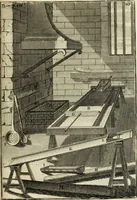 An illustration from Des principes de l'architecture, de la sculpture, de la peinture et des autres arts qui en dependent : avec un dictionnaire des terms propres à chacun de ces arts (1690)
