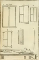 An illustration from Des principes de l'architecture, de la sculpture, de la peinture et des autres arts qui en dependent : avec un dictionnaire des terms propres à chacun de ces arts (1690)