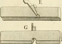 An illustration from Des principes de l'architecture, de la sculpture, de la peinture et des autres arts qui en dependent : avec un dictionnaire des terms propres à chacun de ces arts (1690)