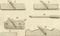 Picture 40 of 75 from Des principes de l'architecture, de la sculpture, de la peinture et des autres arts qui en dependent : avec un dictionnaire des terms propres à chacun de ces arts (1690), leaf 216