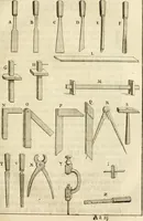 An illustration from Des principes de l'architecture, de la sculpture, de la peinture et des autres arts qui en dependent : avec un dictionnaire des terms propres à chacun de ces arts (1690)