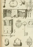 Picture 43 of 75 from Des principes de l'architecture, de la sculpture, de la peinture et des autres arts qui en dependent : avec un dictionnaire des terms propres à chacun de ces arts (1690), leaf 268