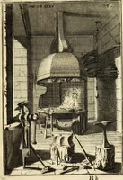 An illustration from Des principes de l'architecture, de la sculpture, de la peinture et des autres arts qui en dependent : avec un dictionnaire des terms propres à chacun de ces arts (1690)