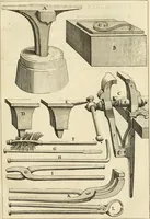 An illustration from Des principes de l'architecture, de la sculpture, de la peinture et des autres arts qui en dependent : avec un dictionnaire des terms propres à chacun de ces arts (1690)