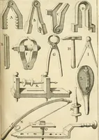 An illustration from Des principes de l'architecture, de la sculpture, de la peinture et des autres arts qui en dependent : avec un dictionnaire des terms propres à chacun de ces arts (1690)
