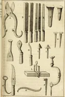 An illustration from Des principes de l'architecture, de la sculpture, de la peinture et des autres arts qui en dependent : avec un dictionnaire des terms propres à chacun de ces arts (1690)