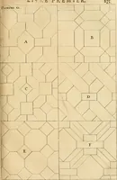 Picture 49 of 75 from Des principes de l'architecture, de la sculpture, de la peinture et des autres arts qui en dependent : avec un dictionnaire des terms propres à chacun de ces arts (1690), leaf 300