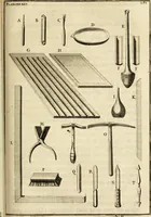 Picture 54 of 75 from Des principes de l'architecture, de la sculpture, de la peinture et des autres arts qui en dependent : avec un dictionnaire des terms propres à chacun de ces arts (1690), leaf 310